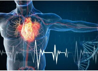 1 ZNAK NA KOŽI UKAZUJE DA JE VAŠE SRCE U LOŠEM STANJU: Ako ovo primijetite javite se doktoru ODMAH! (foto)