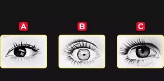 IZ KOJEG OKA VIRI BIJES? Test ličnosti otkriva koliko jaku intuiciju imate