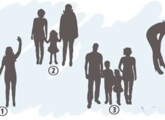 Koja porodica izgleda najsretnije, odgovor će otkriti koja je vaša najdublja želja u životu