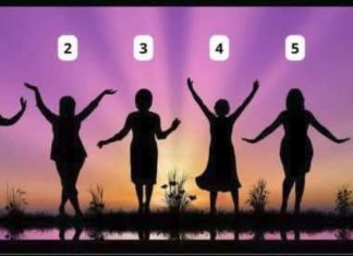 Koja vam žena izgleda najstarija? Odgovor otkriva važne aspekte vašeg karaktera