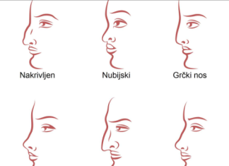 ZVUČI ČUDN0, ALI JE ISTINIT0: Evo šta 0BLIK N0SA govori 0 VAMA! Svima je pogodil0