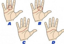 DOBRO POGLEDAJTE VAŠU LINIJU SRCA NA DLANU: PROVJERITE ŠTA ONA ZNAČI, saznajte vašu sudbinu